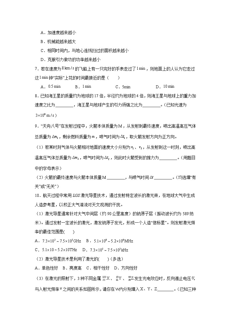 2025届上海市高三下学期质量调研物理试卷（无答案）第3页