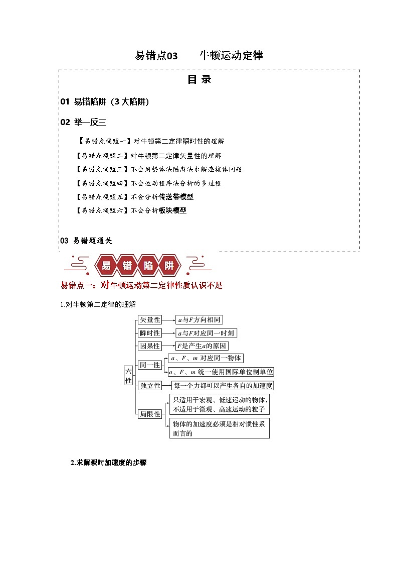 易错点03 牛顿运动定律（3大陷阱）-备战2024年高考物理考试易错题（原卷版）第1页