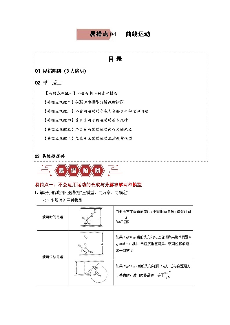 易错点04 曲线运动-（3大陷阱）-备战2024年高考物理考试易错题（解析版）第1页