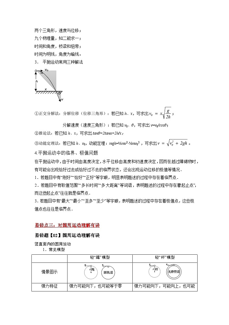 易错点04 曲线运动-（3大陷阱）-备战2024年高考物理考试易错题（原卷版）第3页