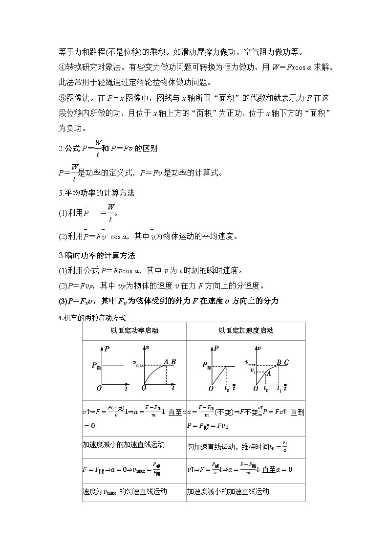 易错点06 机械能-（4大陷阱）-备战2024年高考物理考试易错题（原卷版）第2页