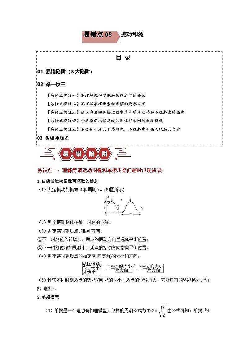 易错点08  振动和波.（3大陷阱）-备战2024年高考物理考试易错题（原卷版）docx第1页