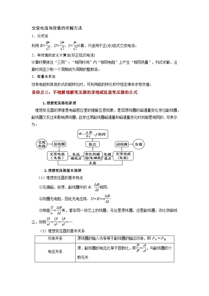 易错点13 交变电流.（4大陷阱）-备战2024年高考物理考试易错题备战（原卷版）docx第2页
