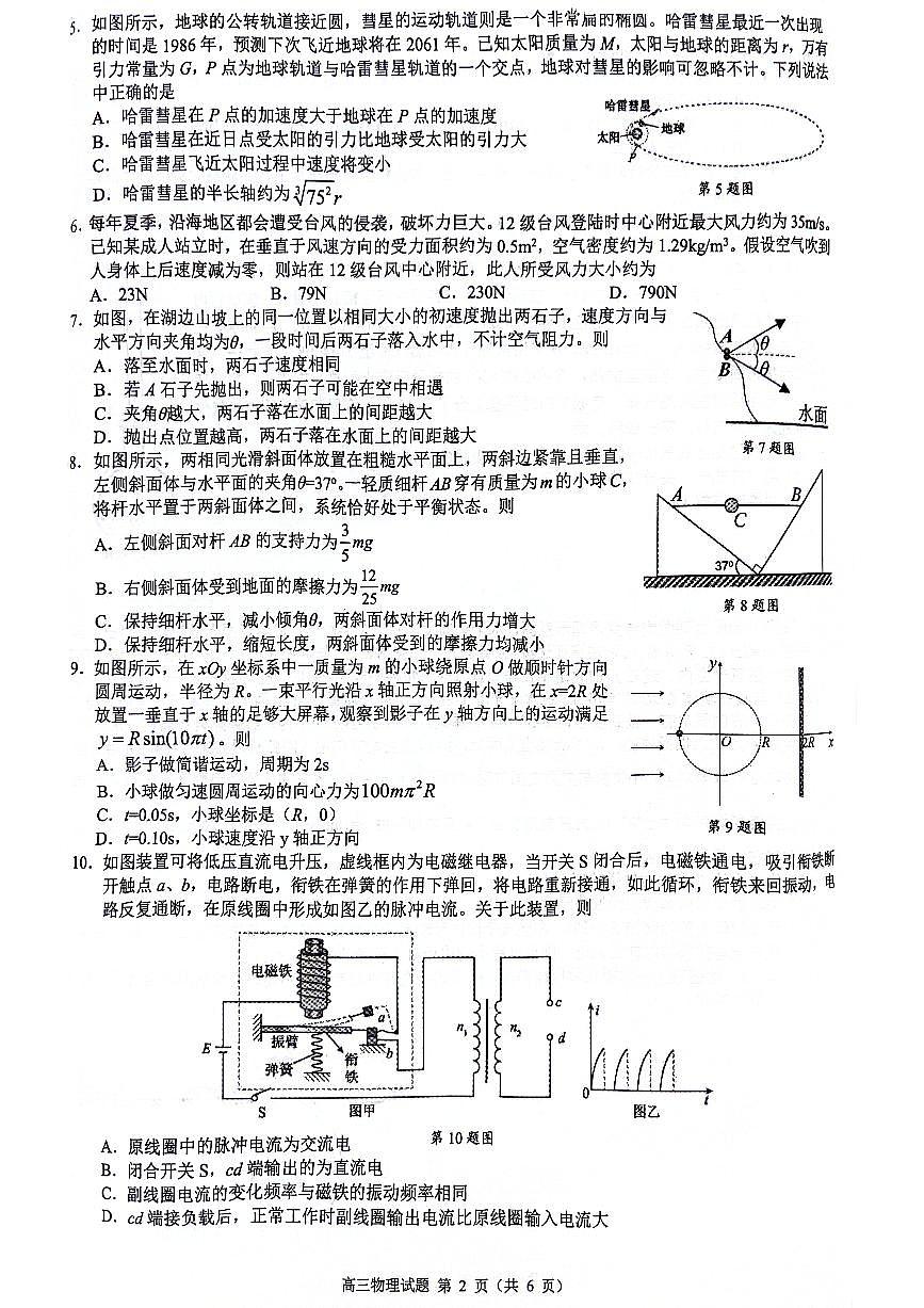 2024届浙江省县域教研联盟高三二模-物理试卷（含答案）第2页
