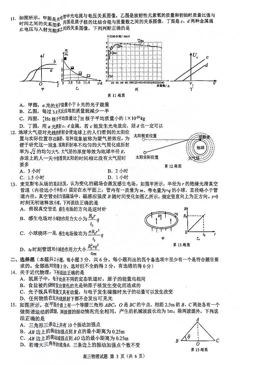 2024届浙江省县域教研联盟高三二模-物理试卷（含答案）第3页