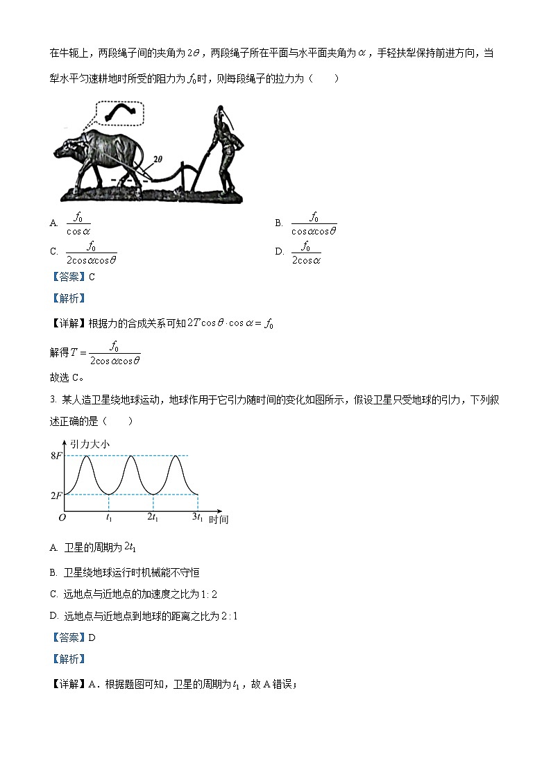 2025届广东省江门市高三下学期一模物理试卷（解析版）第2页