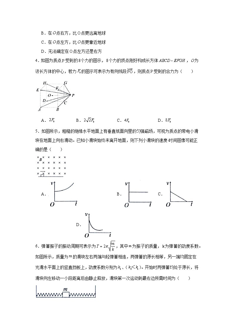 2025届河南省豫北名校高三下学期4月联考物理试卷（无答案）第2页