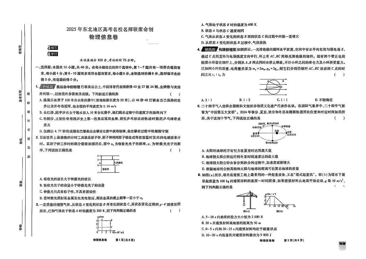 东北地区2025届高三下学期高考名师名校联席命制信息卷 物理 PDF版含解析第1页