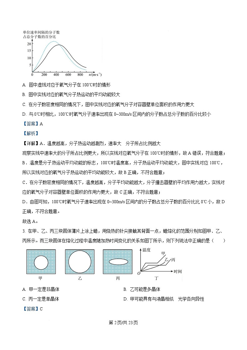 重庆市第一中学2024-2025学年高二下学期3月月考物理试题 Word版含解析第2页