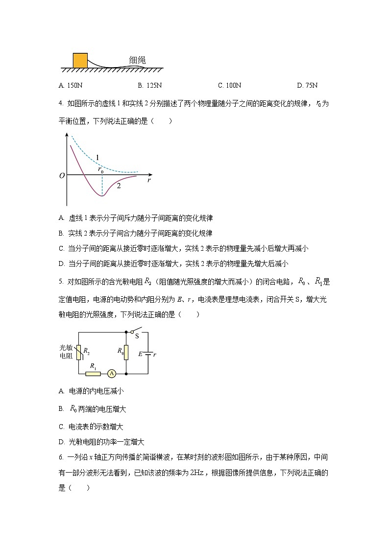 河南省重点高中2023-2024学年高二下学期5月月考物理试卷第2页