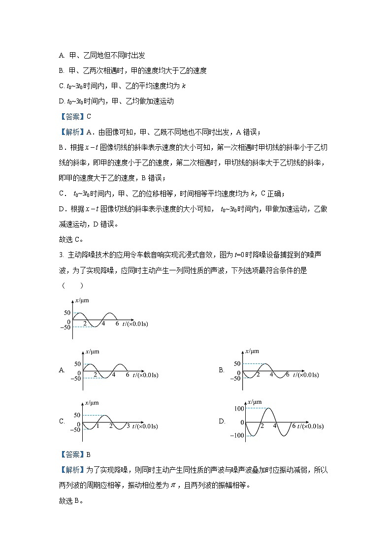 2025届安徽省皖北协作区高三下学期高考一模物理试卷（解析版）第2页