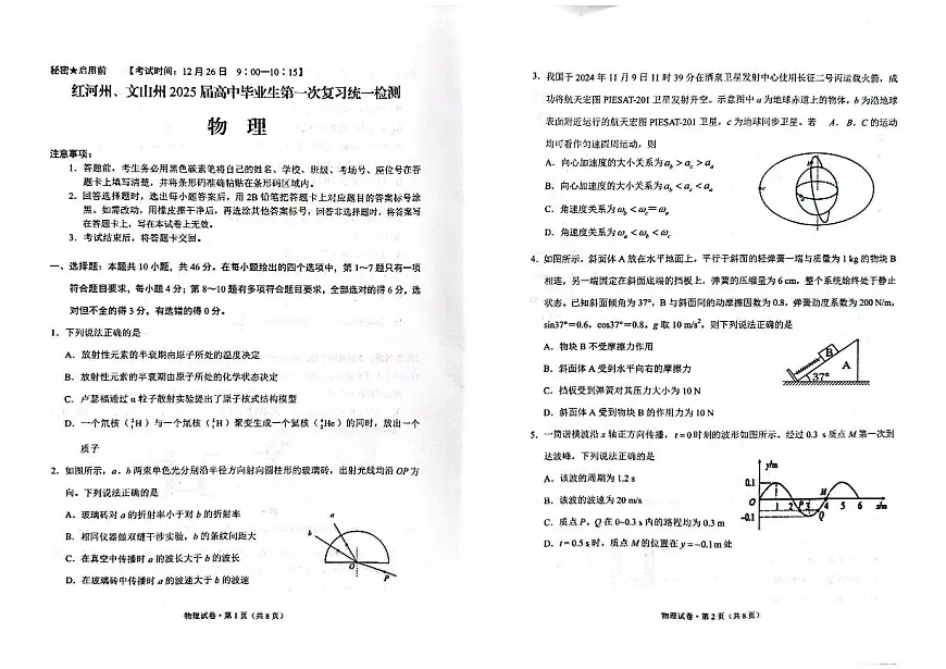 云南省红河州、文山州2025届高中毕业生第一次复习统一检测物理试卷（含答案）第1页