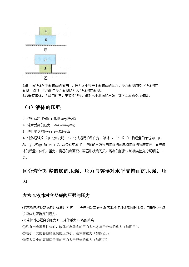 2025年高考物理第二轮专项复习（全国通用）专题03压强和浮力问题（学生版）第2页