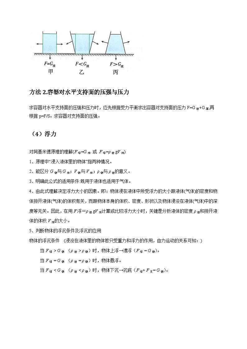 2025年高考物理第二轮专项复习（全国通用）专题03压强和浮力问题（教师版）第3页