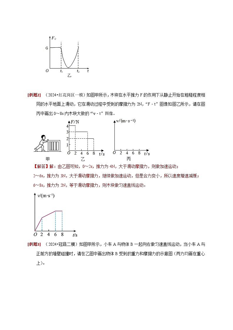 2025年高考物理第二轮专项复习（全国通用）作图题01受力分析类（教师版）第3页