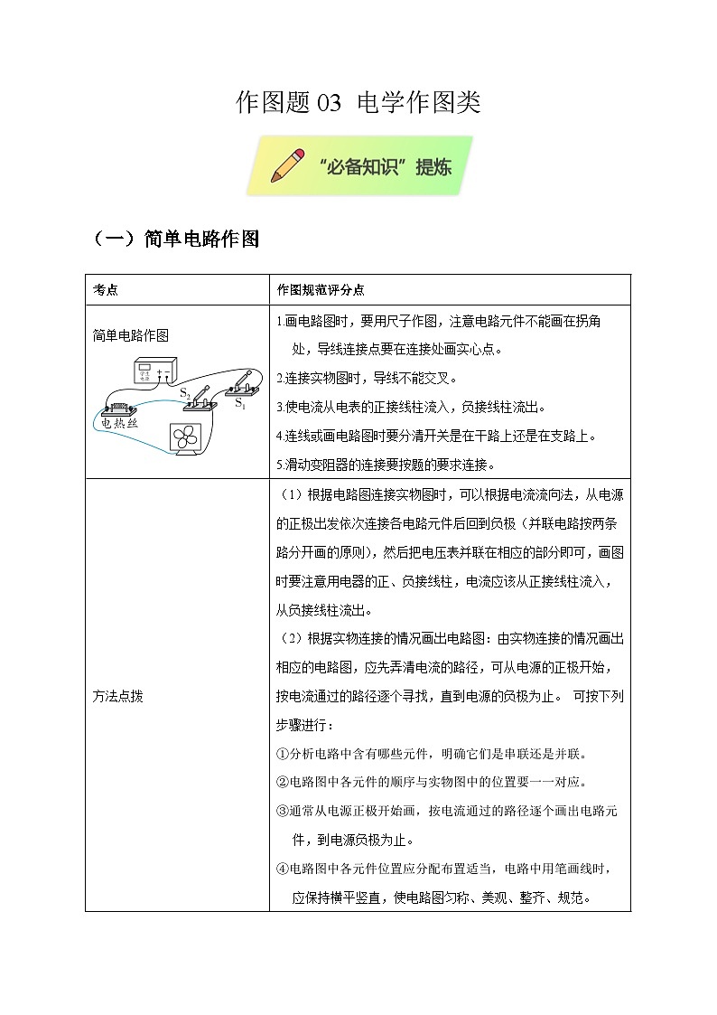 2025年高考物理第二轮专项复习（全国通用）作图题03电学作图类（学生版）第1页