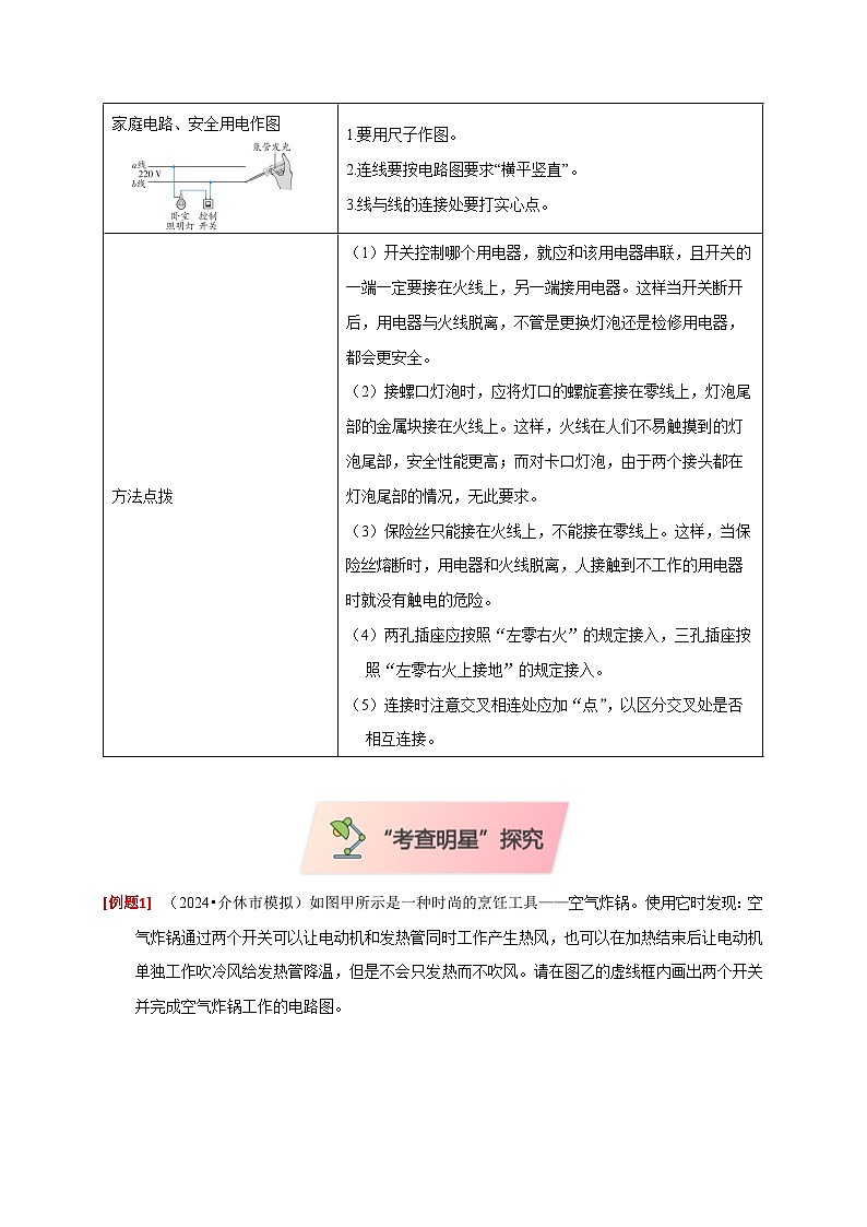 2025年高考物理第二轮专项复习（全国通用）作图题03电学作图类（学生版）第3页