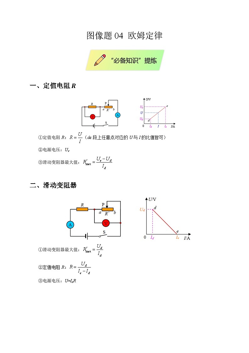 2025年高考物理第二轮专项复习（全国通用）图像题03欧姆定律（教师版）第1页