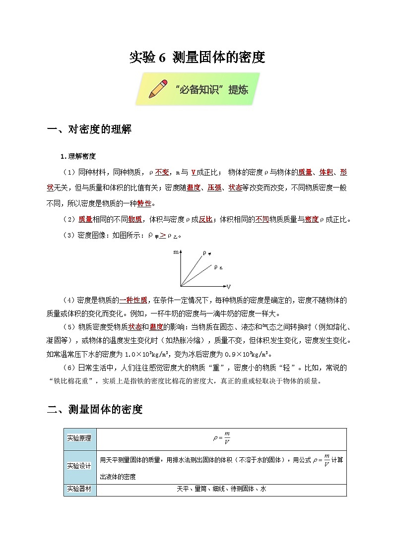 2025年高考物理第二轮专项复习（全国通用）实验6测量固体的密度（教师版）第1页