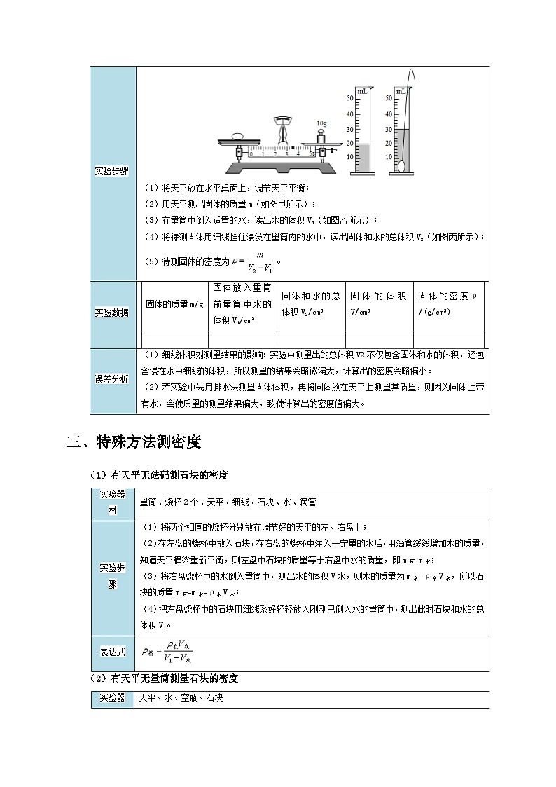 2025年高考物理第二轮专项复习（全国通用）实验6测量固体的密度（学生版）第2页