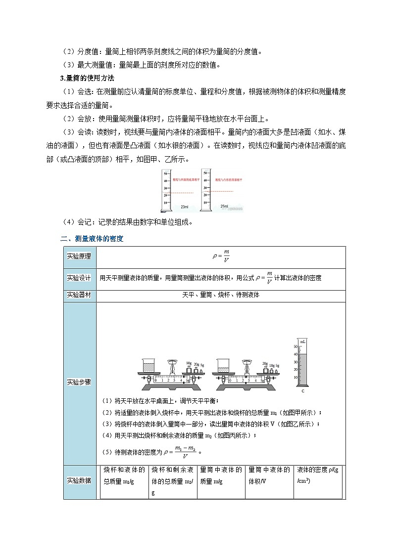 2025年高考物理第二轮专项复习（全国通用）实验7测量液体的密度（教师版）第2页