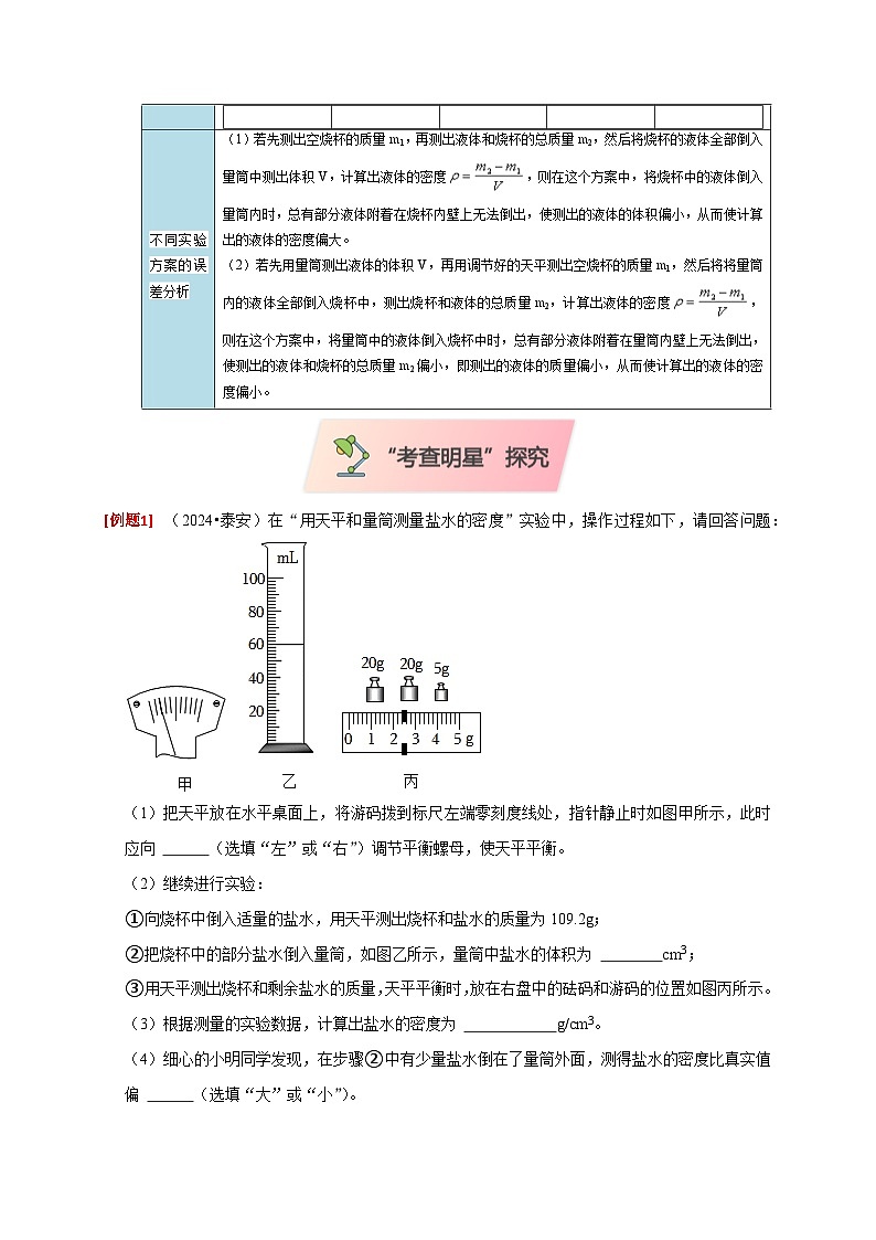 2025年高考物理第二轮专项复习（全国通用）实验7测量液体的密度（教师版）第3页