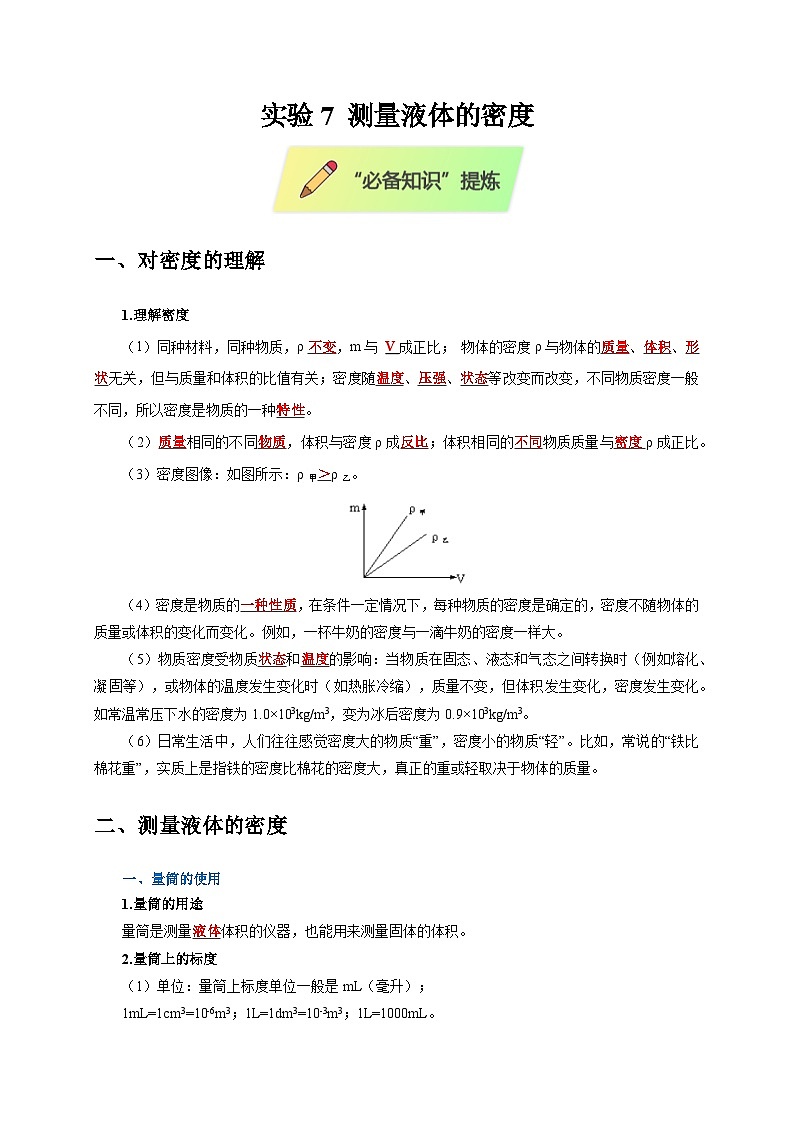 2025年高考物理第二轮专项复习（全国通用）实验7测量液体的密度（学生版）第1页