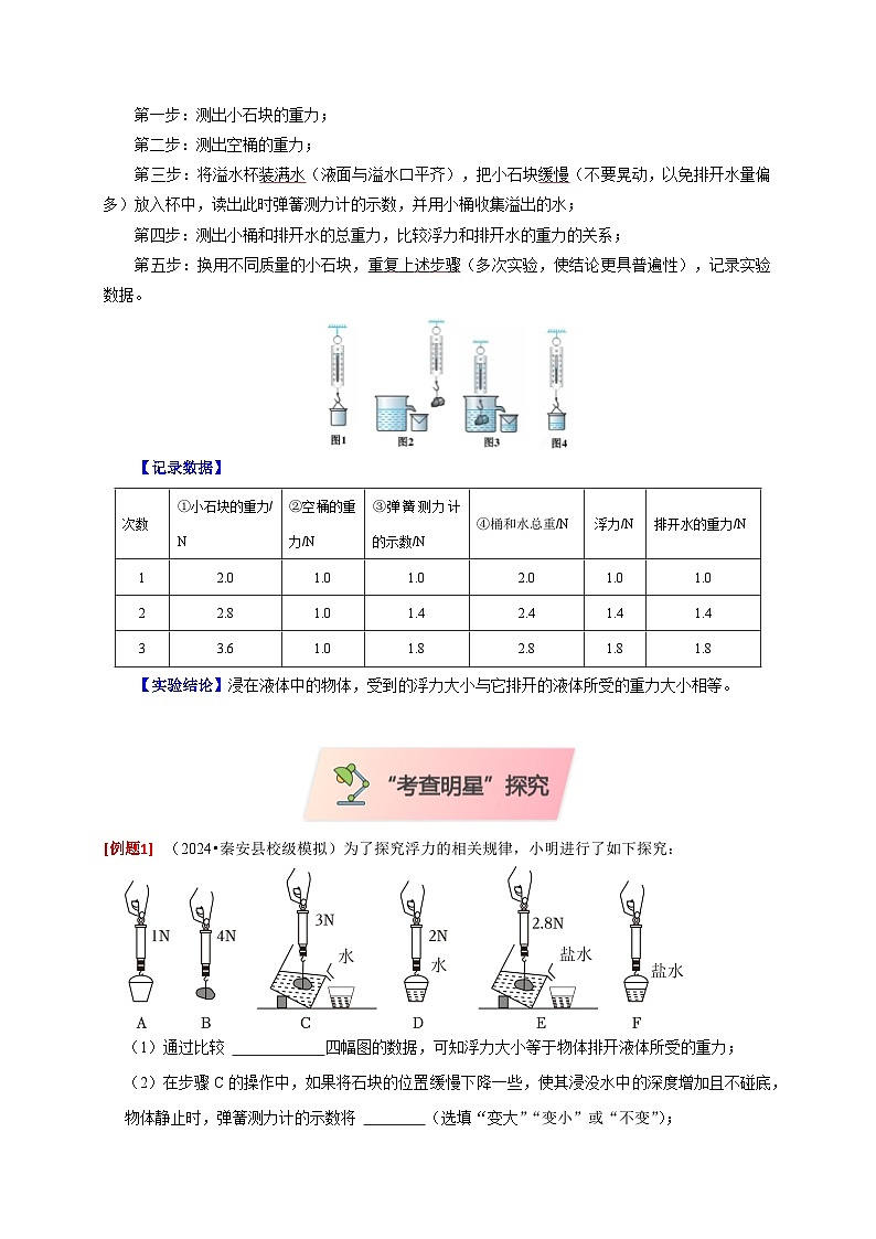 2025年高考物理第二轮专项复习（全国通用）实验11探究浮力大小与排开液体所受重力的关系（教师版）第2页