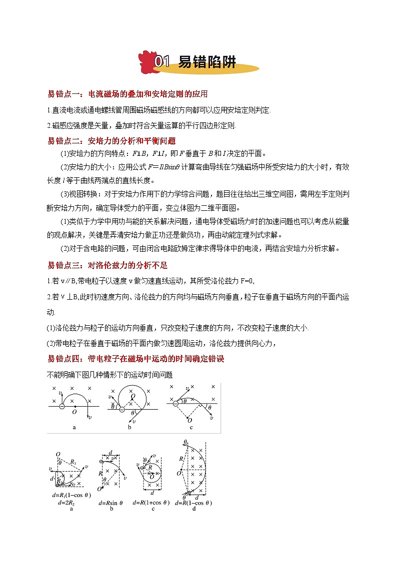 2025年高考物理考试易错题（新高考通用）易错点10带电粒子在磁场中的运动与临界问题（6陷阱点7考点4题型）（教师版）第2页