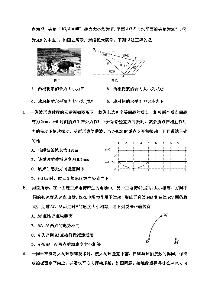吉林省吉林市2024届高三下学期第四次模拟考试 物理 含答案第2页