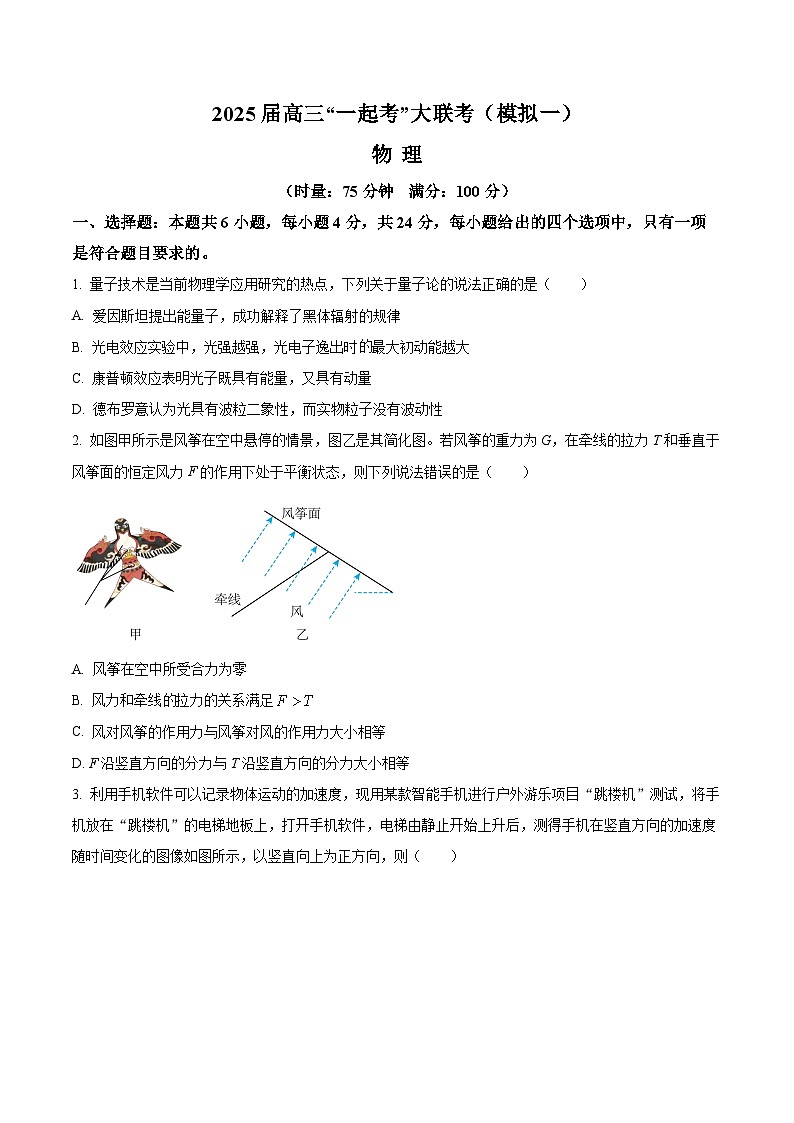 2025届湖南省“一起考”大联考高三下学期一模物理试题（原卷版+解析版）第1页