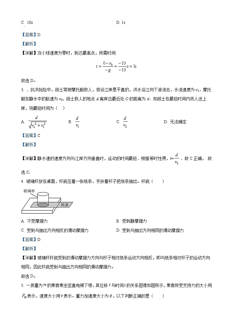 辽宁省丹东市2024-2025学年高一上学期期末教学质量调研测试物理试卷  Word版含解析第2页