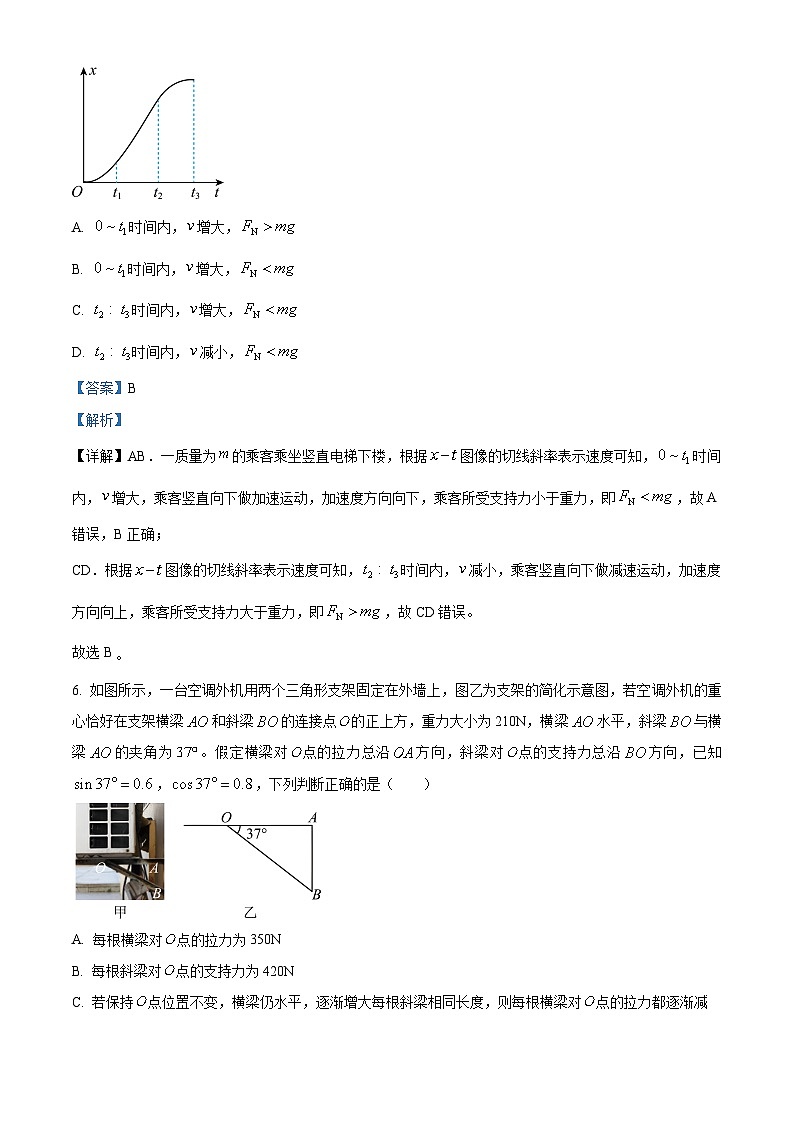 辽宁省丹东市2024-2025学年高一上学期期末教学质量调研测试物理试卷  Word版含解析第3页