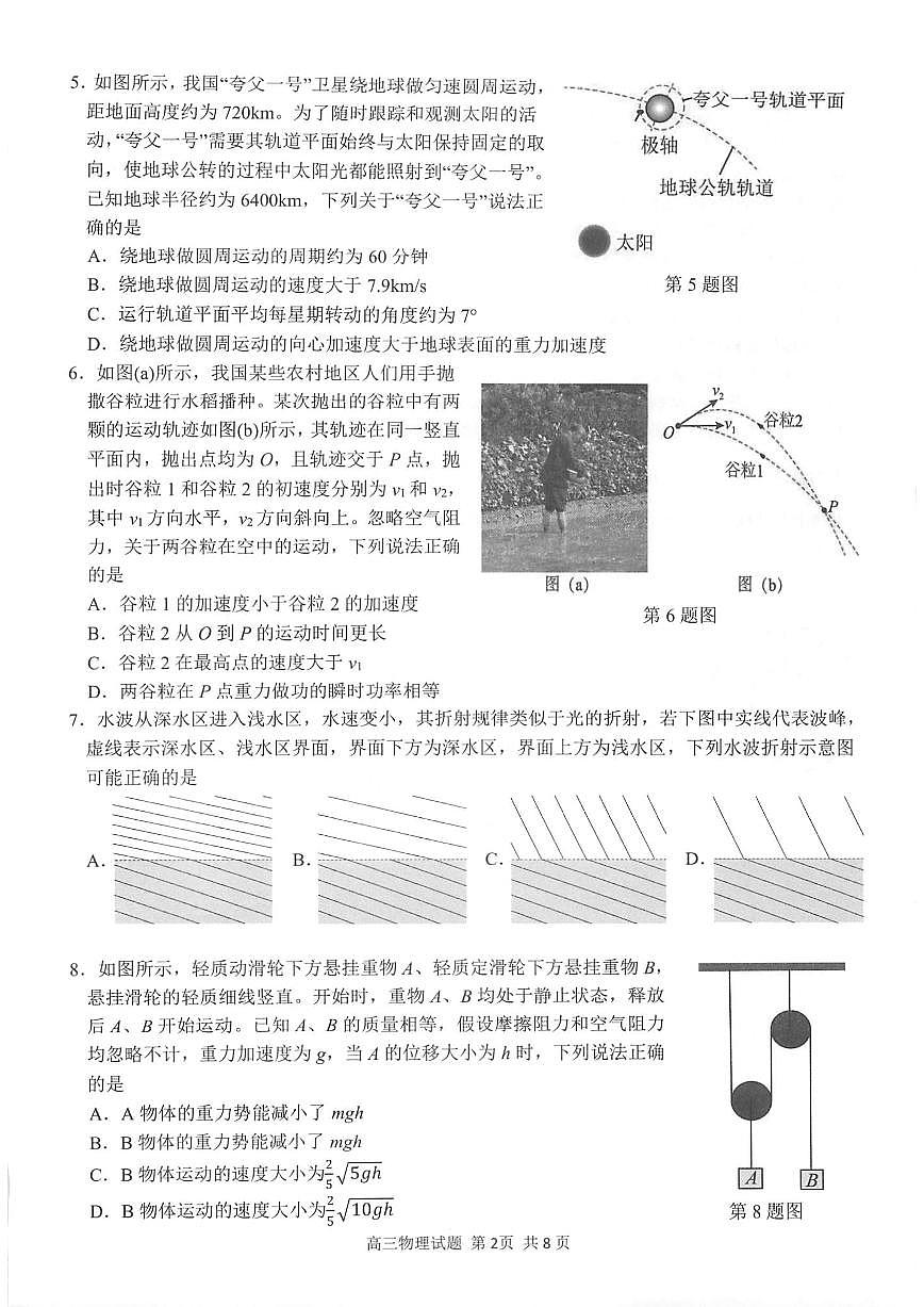 浙江省名校协作体2024-2025学年高三下学期联考物理试卷（含答案）第2页