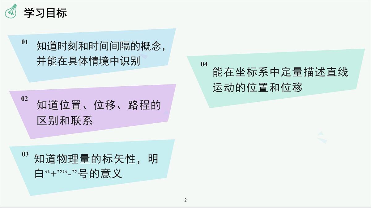 人教版高中物理必修一 1-2时间  位移 课件第2页