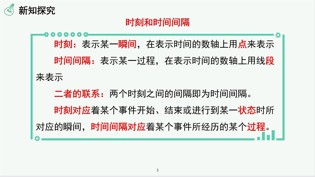 人教版高中物理必修一 1-2时间  位移 课件第3页
