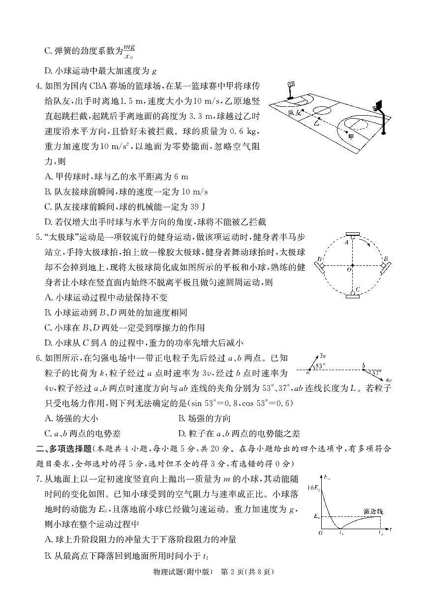 2024届湖南省师范大学附属中学高三月考(六)(2月)-物理试题（含答案）第2页