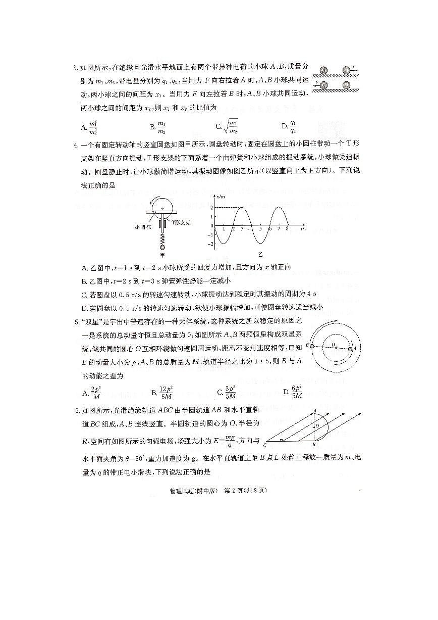 2024届湖南省师范大学附属中学高三月考（七）-物理试卷（含答案）第2页