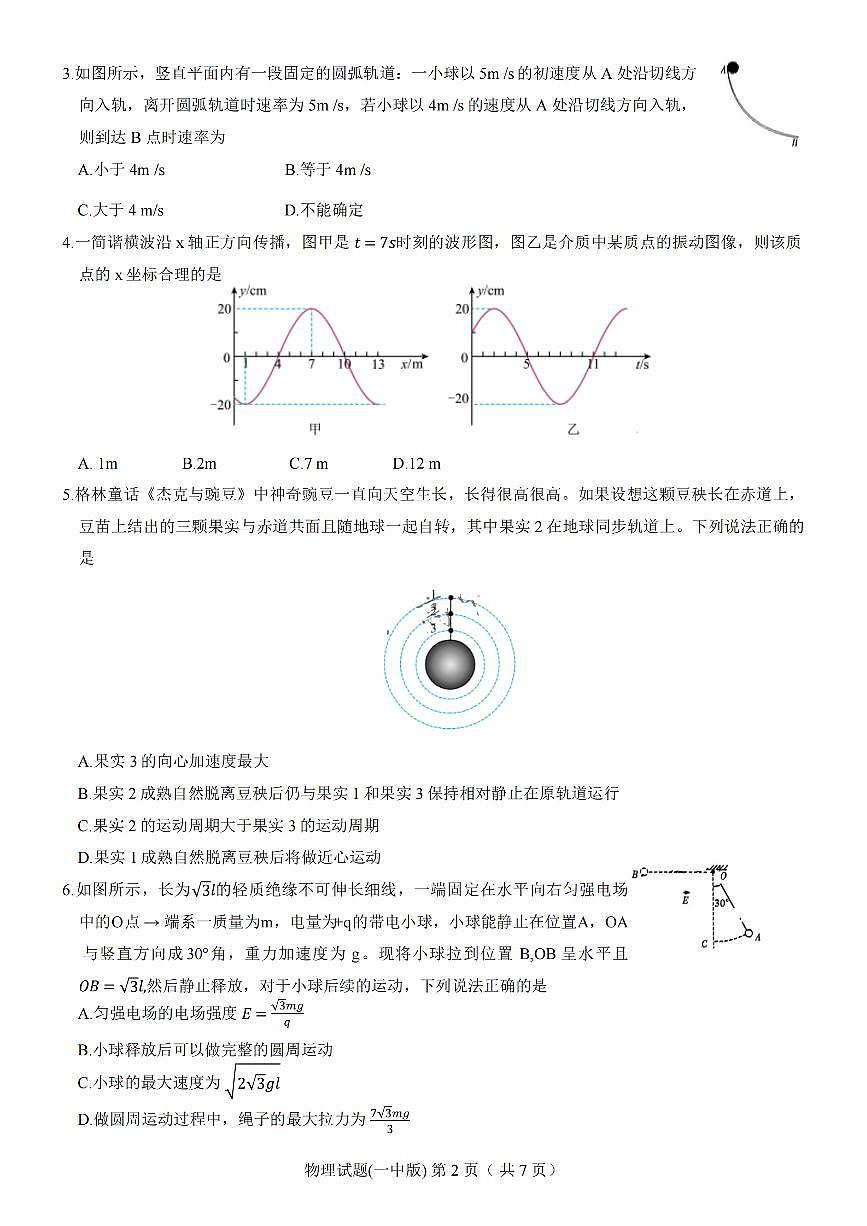 2024届湖南省长沙市一高三月考试卷(五)(1月)-物理试题（含答案）第2页