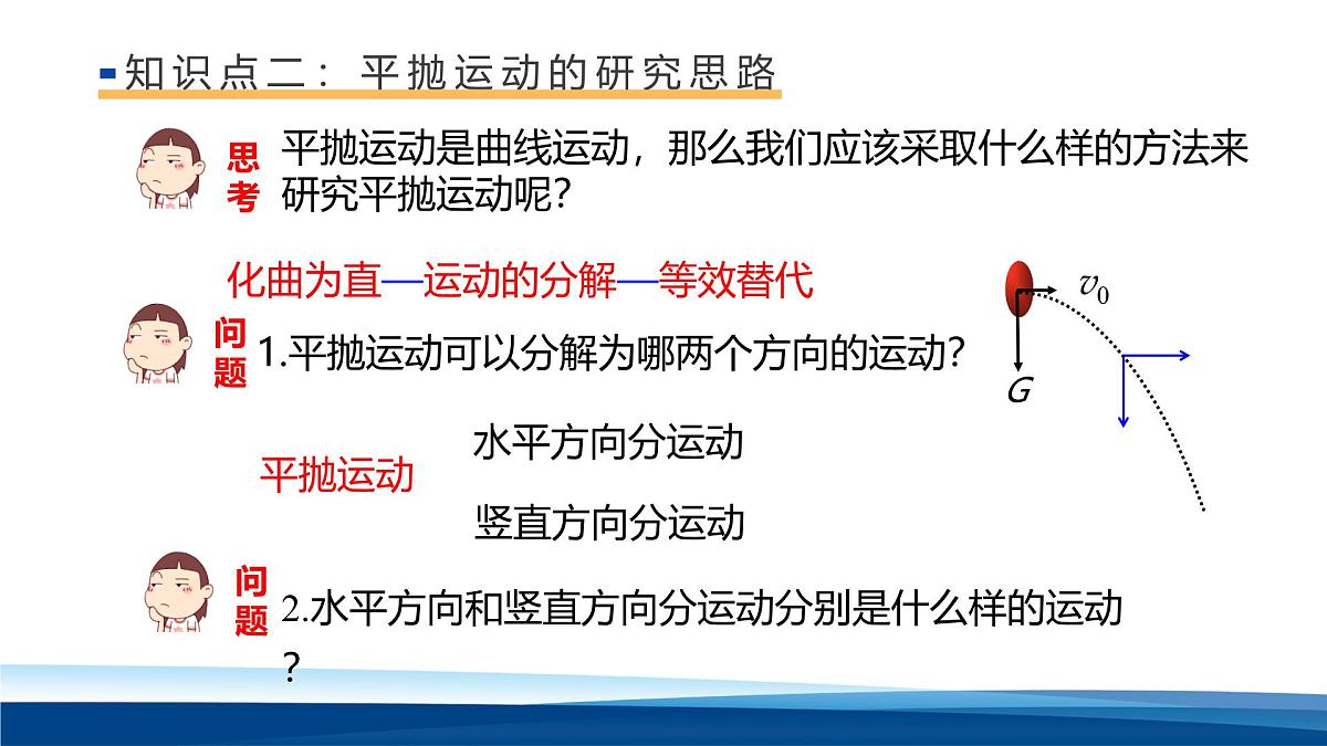 人教版高中物理必修二 5-3课件：5-3 实验：探究平抛运动的特点第7页