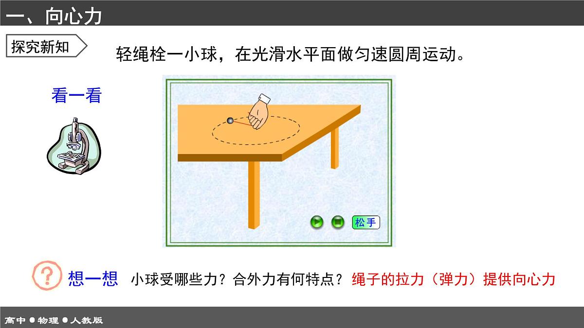 人教版高中物理必修二 6-2《向心力》 课件第5页