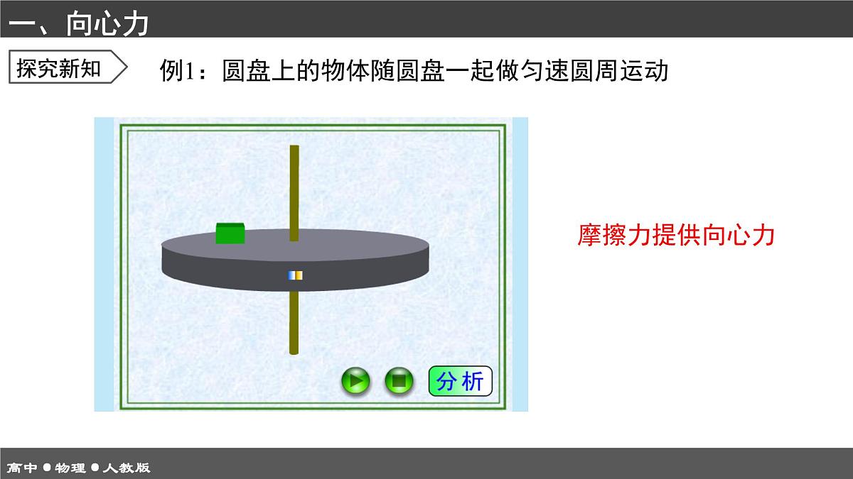 人教版高中物理必修二 6-2《向心力》 课件第6页