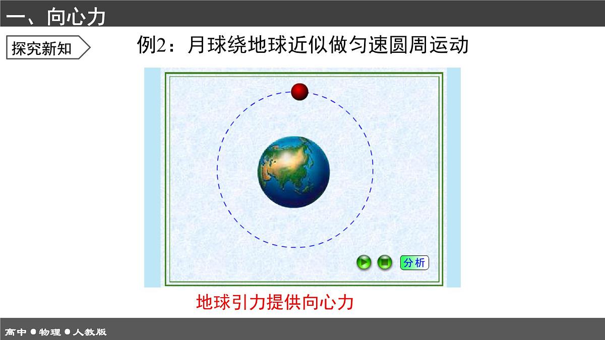 人教版高中物理必修二 6-2《向心力》 课件第7页