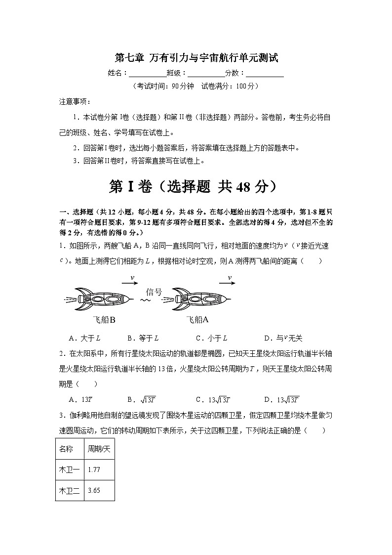 人教版高中物理必修二第七章万有引力与宇宙航行单元测试卷（原卷版无答案）第1页