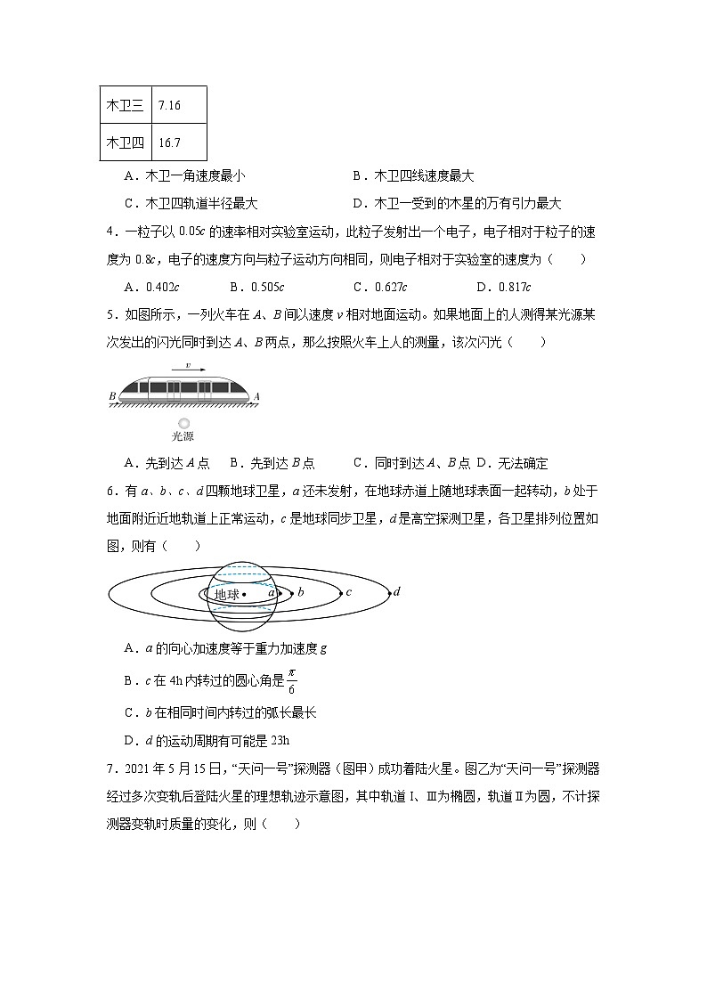 人教版高中物理必修二第七章万有引力与宇宙航行单元测试卷（原卷版无答案）第2页