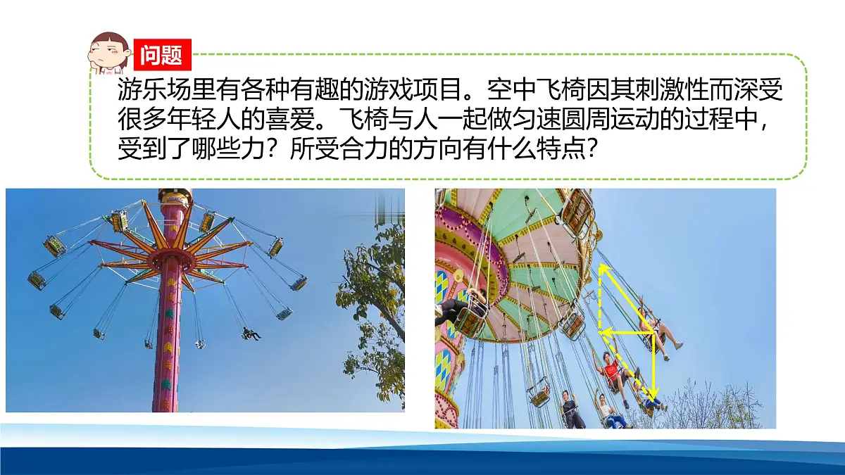 人教版高中物理必修二 课件：6-2 向心力第3页