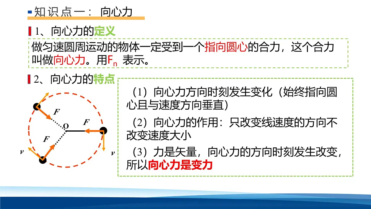 人教版高中物理必修二 课件：6-2 向心力第5页