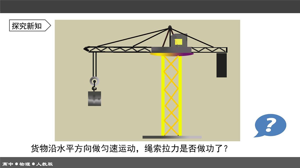 人教版高中物理必修二《8-1功和功率》课件第7页