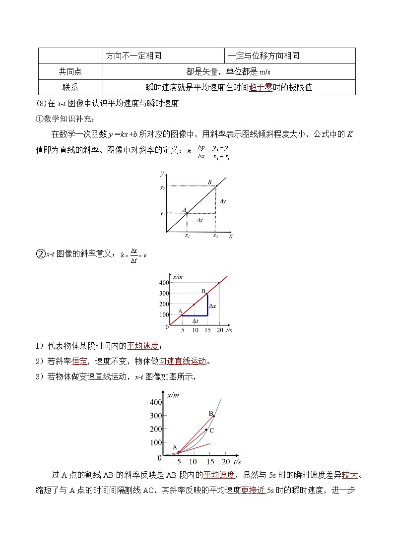 1.3位置变化的快慢——速度（原卷版）第3页