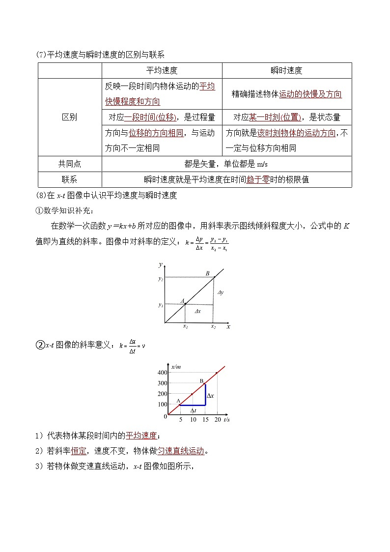 1.3位置变化的快慢——速度（解析版）第3页